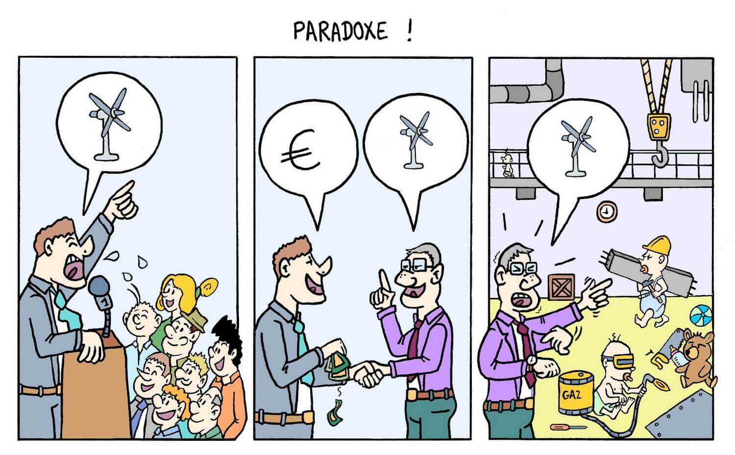 Dessin D Humour Sur L Ecologie Paradoxe Unis Pour Un Monde En Vert