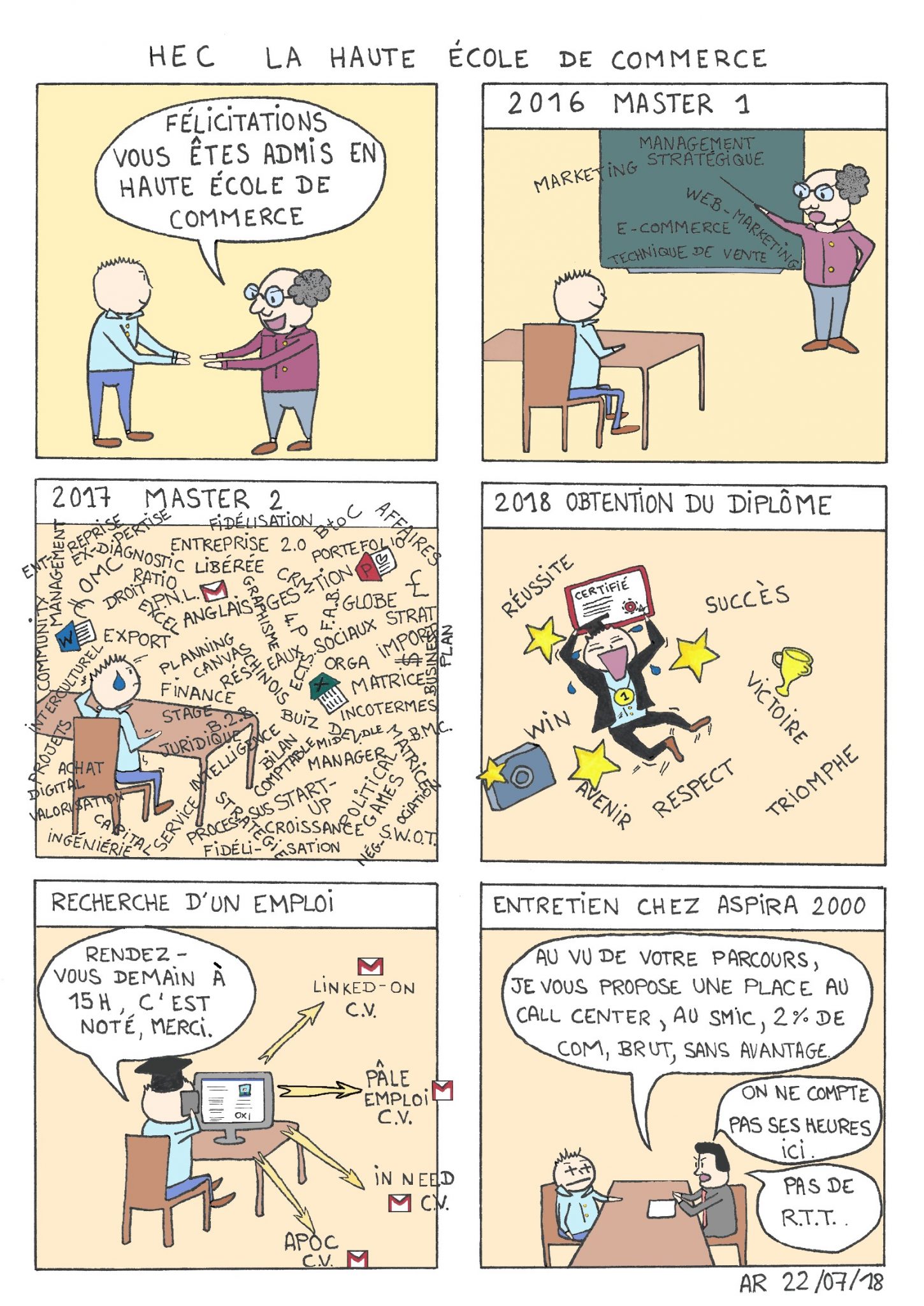 Course de rats BD - L'as de la vente en bande dessinée. - Dessin ...